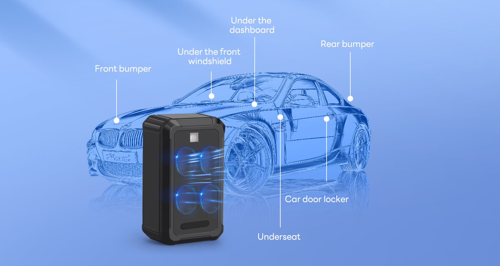 Magnetic Mounting