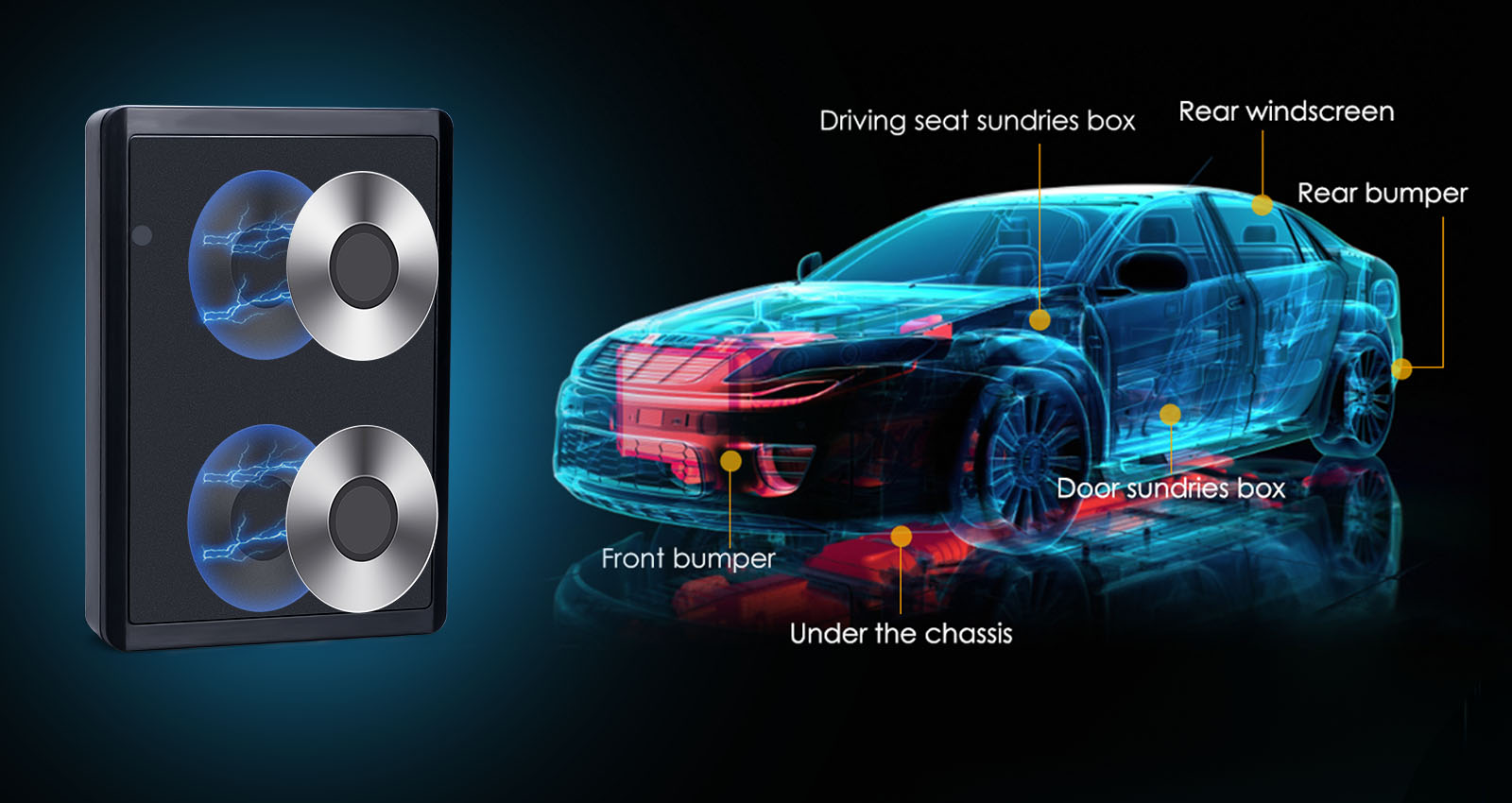 Magnetic Mounting