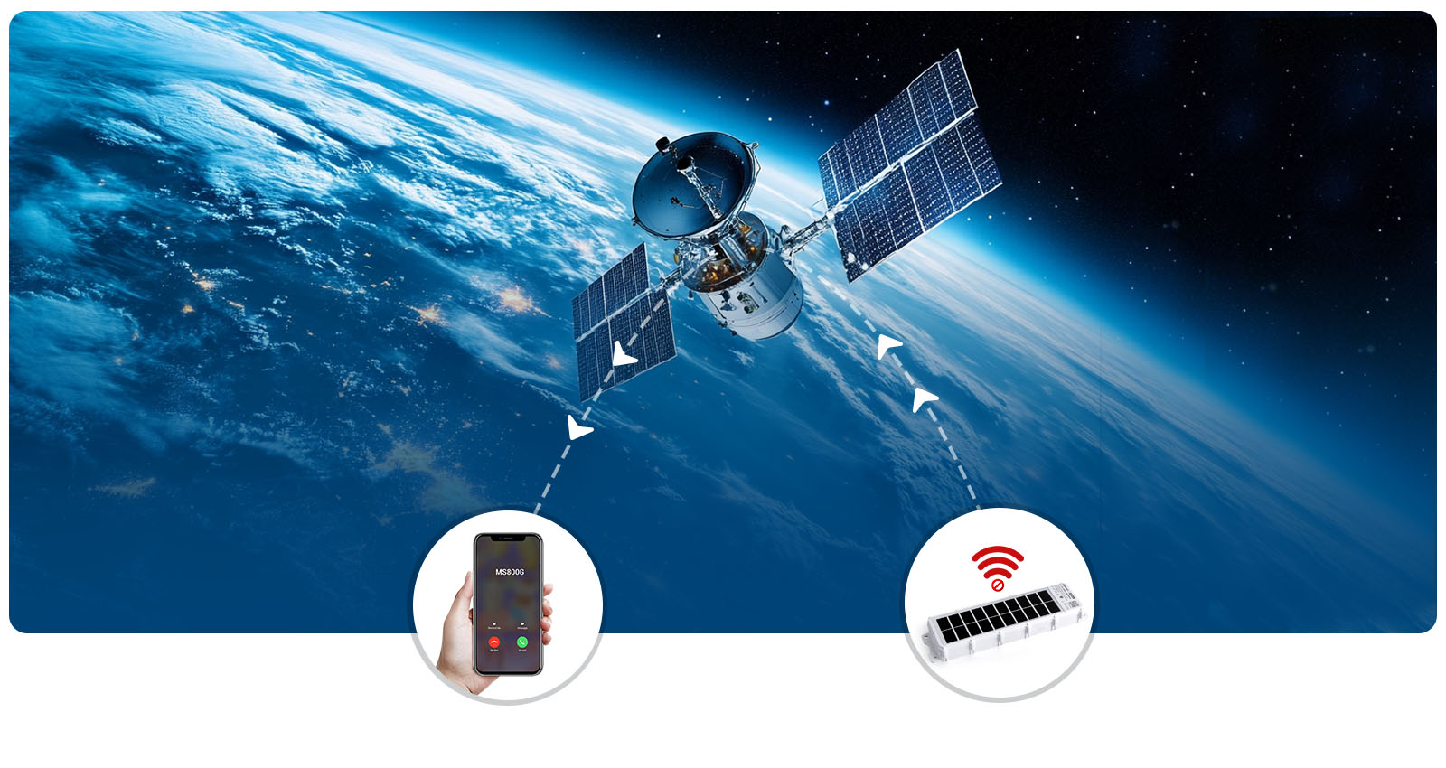 Iridium Communications （option）