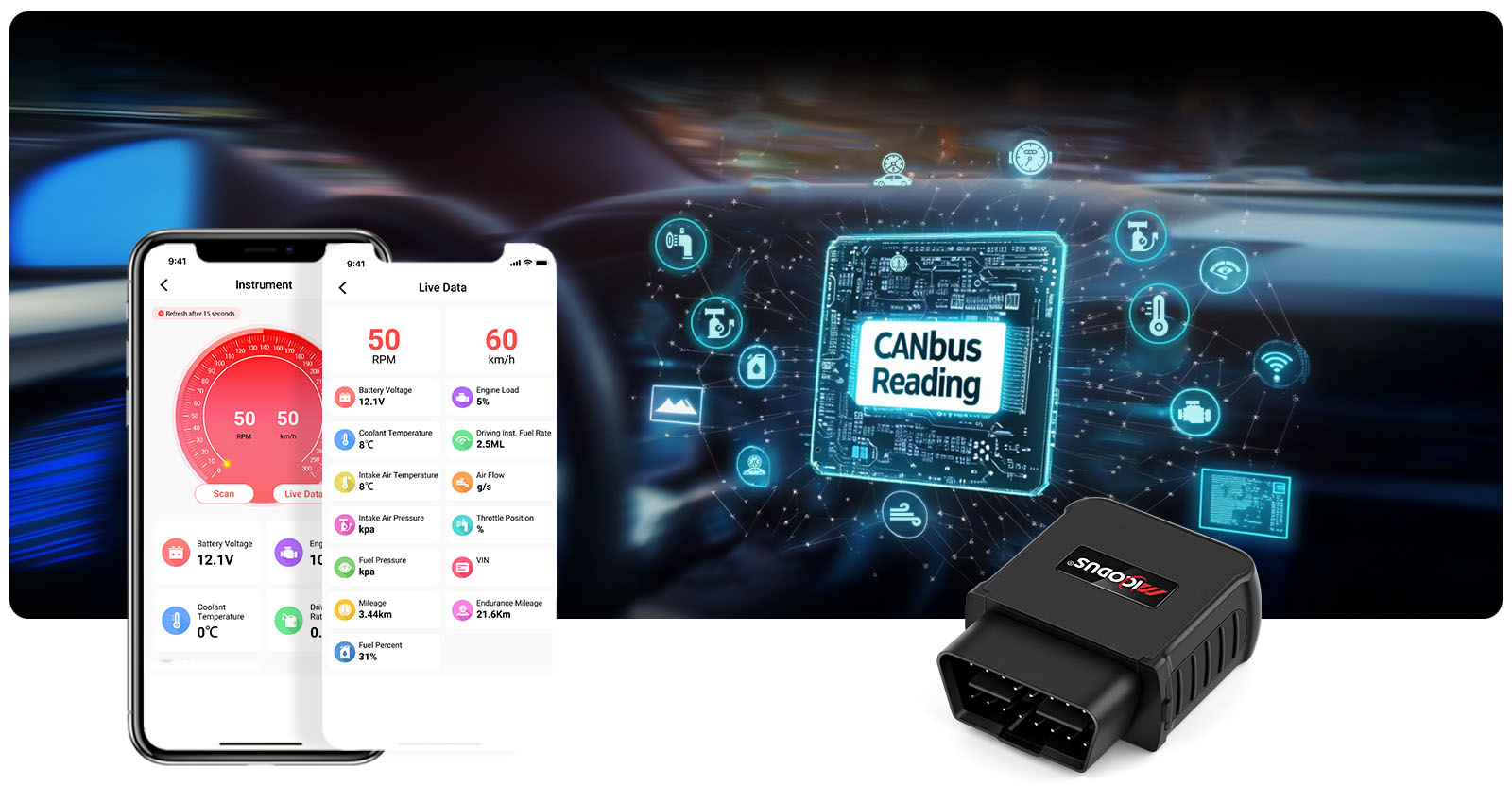CANbus Data Reading