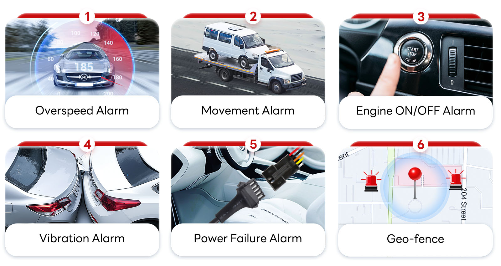 Multiple Alarm
