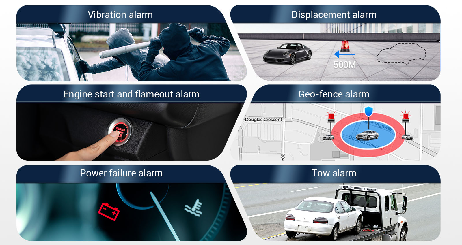 Multiple Alarm