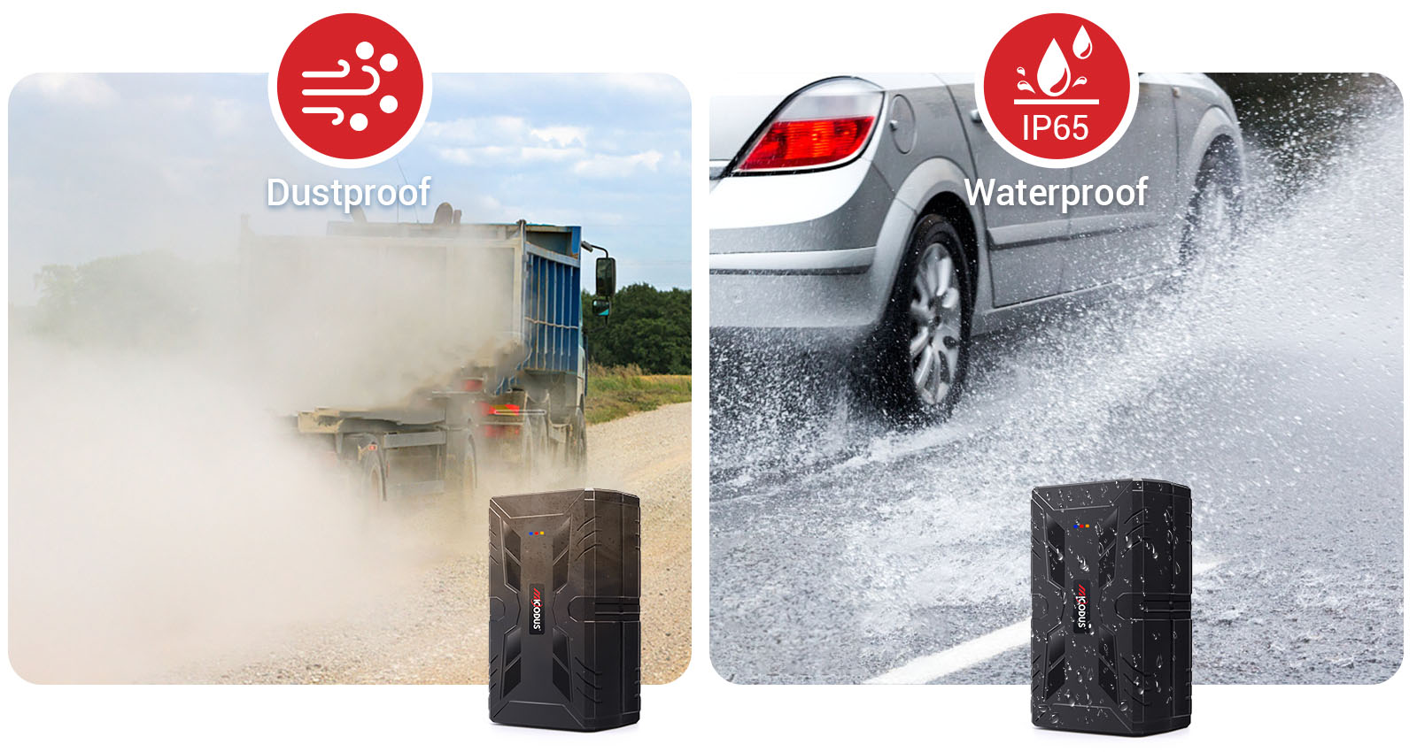 IP65 Waterproof